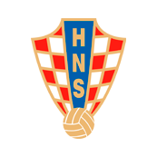 :Хорватія: